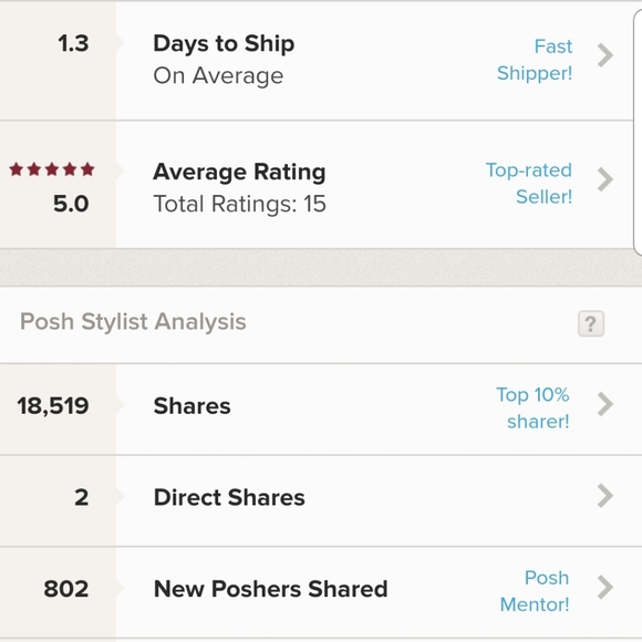 Meet your ambassador & Posher @P0shah0lic - Picture 2 of 12